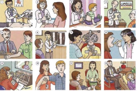 Angielski u lekarza – słówka i zwroty