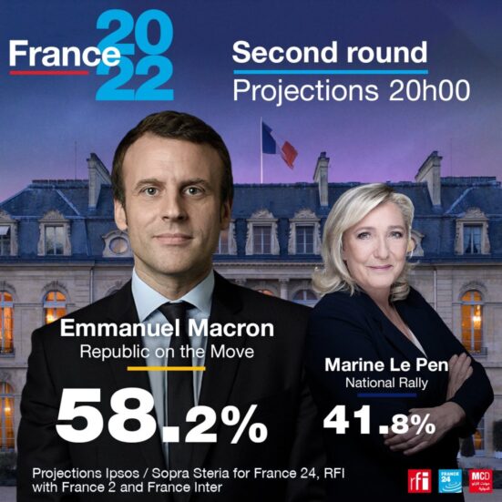 Macron wygrywa wybory prezydenckie
