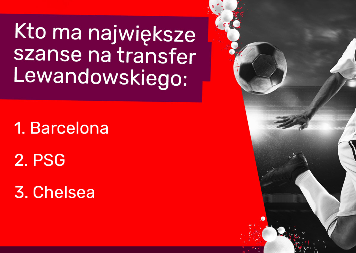 Robert Lewandowski coraz bliżej transferu do Barcelony