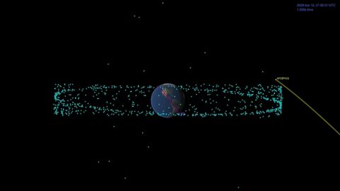 Zbliża się Asteroida Apophis. Astronomowie obliczyli zagrożenie dla Ziemi