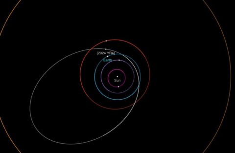 Czy grozi nam kosmiczna katastrofa? Do Ziemi zbliża się asteroida 2024 YR4